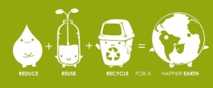 Reduce - Recyle - Reuse